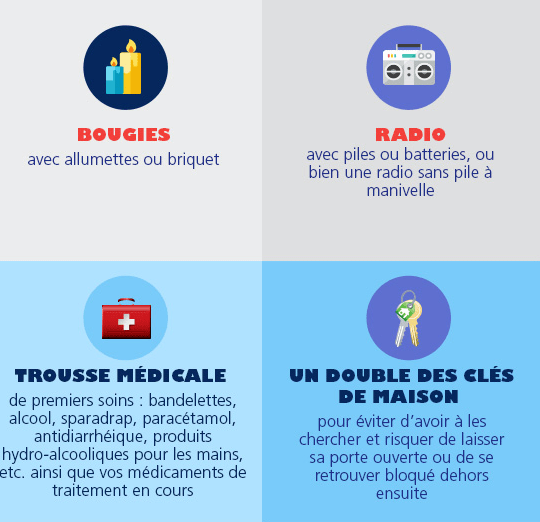 Screenshot_2019-03-20 Anticiper une situation d'urgence(1)