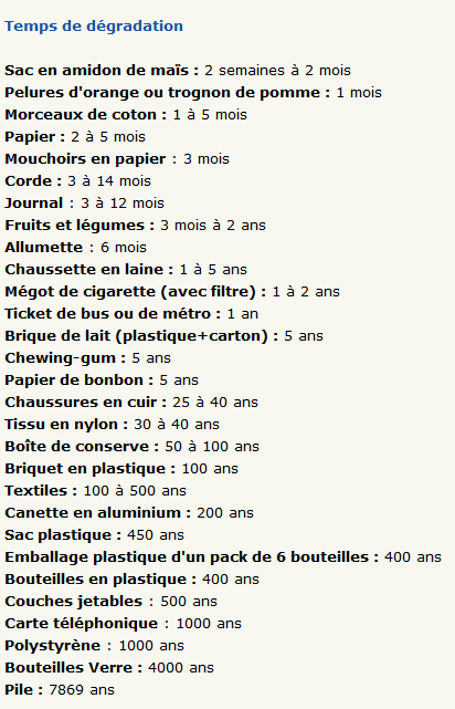 Screenshot_2019-08-09 Temps de dégradation des produits courants